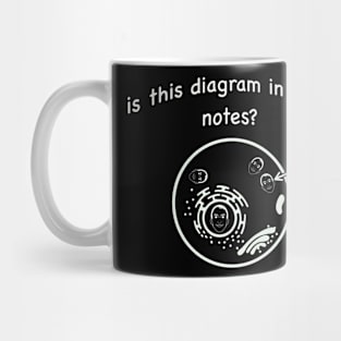 Mr. Sherril diagram Mug